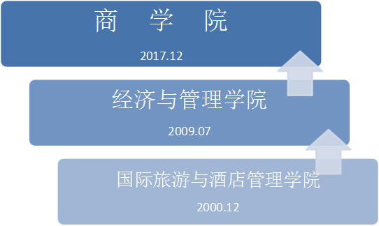 历史沿革图片3.png